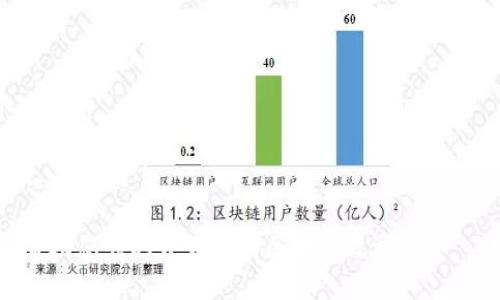 要创建一个 SOL 钱包，您可以使用 TP Wallet 进行相应的设置。以下是逐步指导，帮助您完成 SOL 钱包的创建过程。

### 第一步：下载 TP Wallet 应用

首先，您需要在您的设备上下载 TP Wallet 应用程序。TP Wallet 可在主流的应用商店中找到，确保从官方渠道进行下载，以避免安全风险。

### 第二步：安装和打开应用

下载完成后，安装 TP Wallet 并打开该应用。打开后，您可能会看到一个欢迎界面，上面会提示您创建新钱包或导入已有钱包。

### 第三步：选择创建新钱包

在欢迎界面上，选择“创建新钱包”选项。此时应用程序会提示您设置一个安全密码。确保这个密码强度足够，可以包含字母、数字和符号，以增强钱包的安全性。

### 第四步：备份助记词

在创建钱包过程中，TP Wallet 会生成一组助记词。这组助记词是非常重要的，它是恢复您钱包的唯一凭证。请务必将这组助记词写下来，并妥善保管，不要与他人分享，也不要将其保存于数字设备中，以避免被黑客窃取。

### 第五步：确认助记词

在您记录下助记词并确认它无误后，TP Wallet 会要求您重新输入部分助记词以确保您已经正确保存。完成后，您就成功创建了一个新的钱包。

### 第六步：添加 SOL 钱包

针对 SOL 钱包特别的需求，您需要在 TP Wallet 中添加新的钱包。在主界面上，您通常会看到一个“添加钱包”或“管理钱包”的选项。点击该选项，然后选择“Solana”进行创建。

### 第七步：设置 Solana 钱包名称

在添加 Solana 钱包时，您可以为该钱包设置一个名称，这样在管理多个钱包时，您可以更轻松地区分它们。选择一个容易记住的名称，然后继续。

### 第八步：开始使用 SOL 钱包

最后，完成以上步骤后，您将看到您的 Solana 钱包已成功创建。您可以在 TP Wallet 中查看到相关的地址、余额以及交易记录。

### 小贴士

1. **定期备份**: 除了助记词，定期将钱包的其他重要信息备份到安全的地方也是一个好习惯。
2. **安全性**: 请启用双因素认证（如TP Wallet支持）和其他安全措施，以保护您的数字资产。
3. **更新应用**: 定期检查 TP Wallet 是否有更新，以确保您使用的是最新的安全版本。

通过以上步骤，您就可以顺利创建一个用于存储和交易 Solana 的 SOL 钱包。希望这能帮助您顺利开始您的区块链之旅！