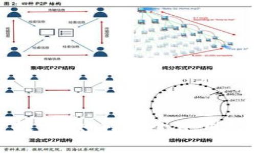 TP钱包风险提示:如何安全使用数字资产钱包