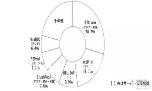 探索全球支付数字钱包的使用条件，轻松开启无现金生活