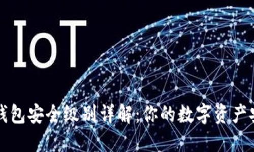 区块链钱包安全级别详解：你的数字资产安全防线