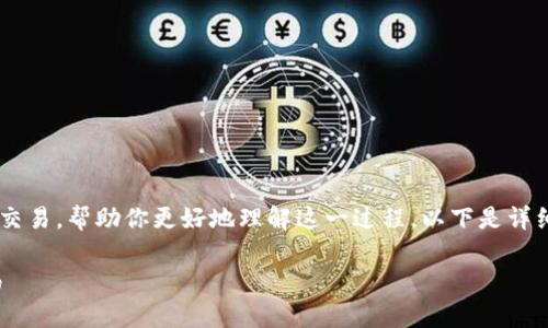 在这里我将为你详细介绍如何使用TP钱包进行交易，帮助你更好地理解这一过程。以下是详细内容，包括交易的基本步骤以及一些注意事项。

简易指南：如何在TP钱包中进行安全高效的交易