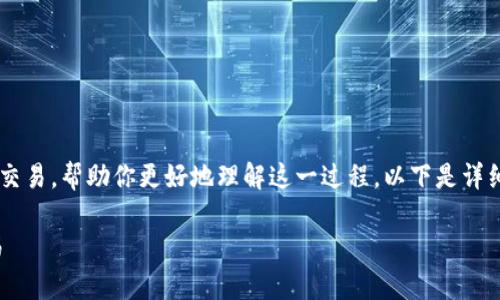 在这里我将为你详细介绍如何使用TP钱包进行交易，帮助你更好地理解这一过程。以下是详细内容，包括交易的基本步骤以及一些注意事项。

简易指南：如何在TP钱包中进行安全高效的交易