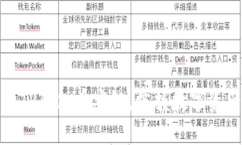 快速导入TP钱包币安链，掌握数字资产新机遇