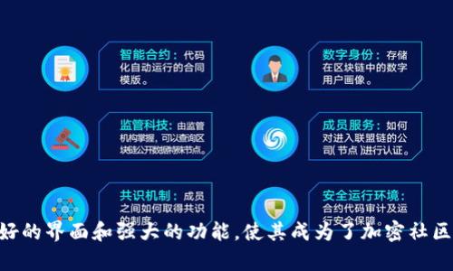 TP钱包最早于2018年推出。TP钱包（Trust Wallet）是一款由Binance收购的多链数字资产钱包，支持多种加密货币和代币的存储、管理和交易。其用户友好的界面和强大的功能，使其成为了加密社区中广受欢迎的选择。该钱包支持以太坊及其ERC20、ERC721标准的代币，随着区块链技术的发展，TP钱包也不断增加对其他主流区块链的支持和集成功能。