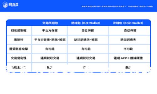 安全储存加密货币的最佳选择：教你如何把加密货币放进钱包