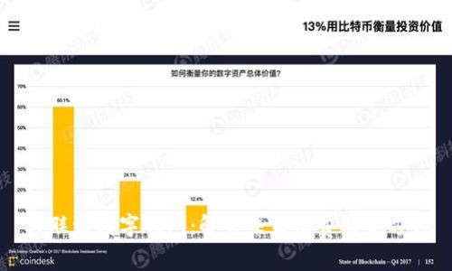 阿联酋数字钱包：解锁未来消费的新方式