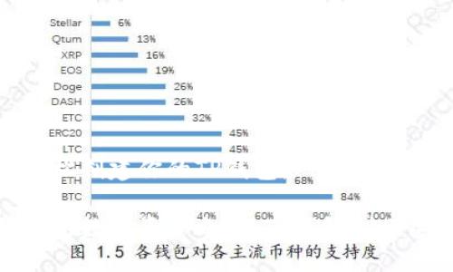 如何轻松创建你的TP钱包：一步步指南

开始你的数字资产之旅：TP钱包创建全攻略