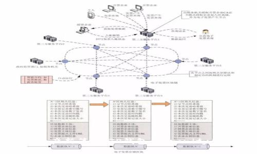 开启数字资产新篇章：TP钱包与Tronify的完美结合