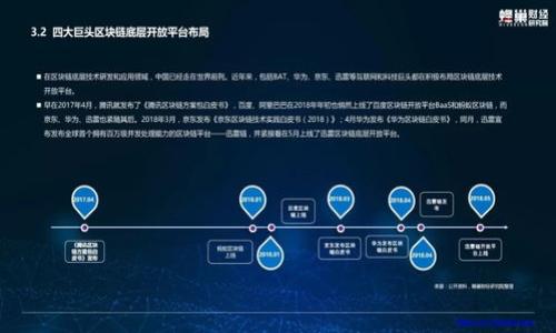 个人数字钱包收公款的便利与安全：开启智慧结算时代

数字钱包, 公款收取, 智慧金融/guanjianci

引言：数字革命中的新机遇
在这个信息化高速发展的时代，传统的支付方式似乎已经不再适应我们的生活节奏。想象一下，在一个阳光明媚的晨曦，您走在繁华的街道上，手指轻轻一划，几秒钟内便能完成一笔公款的收取，仿佛是在享受一场创新科技带来的艺术表演。这正是个人数字钱包带来的优势与便利，它不仅让我们在经济往来中更加自如，更为整个社会的经济活动注入了新的活力。

数字钱包的崛起：从现金到虚拟
回首过去，我们曾经在市集或银行排队，通过柜台、纸币和硬币，与他人进行一笔笔交易，而如今，个人数字钱包的兴起如同一场风暴，瞬间将这些繁琐的操作化为乌有。钱包里的每一分每一毫，都是通过数字化的方式快速转移，省去了诸多麻烦。举个例子，某个周末，李女士通过其数字钱包收到了来自单位的公款补贴，仅需把手机轻轻一按，便轻松到账，在这一刻，她感受到了生活由外而内的便利。

安全性：守护每一笔交易的护航者
当然，随着数字钱包的大范围普及，安全性的问题日益凸显。许多人在享受便利的同时，也对个人信息的安全产生了疑虑。数字钱包如同一道隐形的安全门，面临着黑客攻击和诈骗的挑战。幸运的是，现代技术为我们提供了多重安全保护措施，如指纹识别、面部识别以及双重认证等机制，确保我们的账号如同深埋在海底的沉船，只有真正属于我们的人才能触及。

便捷的公款收取：让生活更高效
作为个人用户，特别是自由职业者或个体户，公款的及时到账是至关重要的。这就如同农夫在收获季节播撒种子后，期盼丰收的那一刻。在个人数字钱包的助力下，用户可以随时随地通过手机端完成交易，合约的签署、发票的开具、资金的到账，无一不围绕着“便捷”二字展开。一个晚上，小王接到了某公司的项目邀请，经过线上沟通达成协议，仅需通过数字钱包轻松实现公款收取，令人叹为观止。

文化与创新的融合：数字钱包的未来
正当我们沉浸于数字钱包带来的便利时，细细品味它背后的文化与创新则令人振奋。这种智慧金融的崛起，不仅是科技的结晶，更是无数优秀人才智慧的汇聚。从程序员到设计师，从市场营销到风控专家，大家如同985高峰的蜡烛，共同照亮了这一领域的未来蓝图。而如今，数字钱包不仅适用于传统的收入支付，更开始触及社会捐赠、公益活动，成为连接人与人之间情感纽带的桥梁。就像一位温暖的朋友，陪伴您走过每一次交易的时光。

总结：迈向数字钱包时代的新征程
随着科技日新月异，我们的生活方式正在经历翻天覆地的变化。个人数字钱包的普及与发展，开启了智慧结算的全新时代。这一切，既是现代科技的馈赠，更是我们共同努力与进步的结果。自然，不久的将来，数字钱包将会成为人们生活中不可或缺的组成部分，帮助我们在更广阔的舞台上自由演绎生活的精彩。在未来的路上，迎着晨曦，让我们携手迈向数字钱包时代的新征程！

附录：常见问题解答
1. 什么是个人数字钱包？
个人数字钱包是一种存储用户财务信息的应用程序，允许用户方便地进行在线支付、收款和管理自己的财务。

2. 如何确保我的数字钱包安全？
您可以通过启用强密码、双重认证、定期更改密码等方式来增强数字钱包的安全性。

3. 数字钱包是否收费？
大多数数字钱包不收取使用费用，但部分服务可能会在交易时收取小额手续费，具体情况视不同的平台而定。

4. 数字钱包可以进行哪些交易？
数字钱包可以进行各类在线支付、账单支付、个人间转账、商家收款等多种交易形式。 

作者寄语
在这个万物互联的时代，每一笔交易都是人与人之间情感的桥梁。期待未来的您，我，相互信任，共同成长，让数字钱包成为我们生活中最闪亮的点滴。