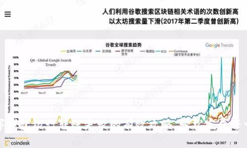 解决数字钱包银行转账失败的有效攻略，轻松完成每一笔支付