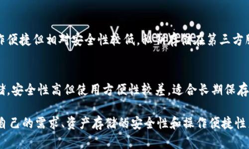 以太坊数字钱包有很多种类，每种钱包都有其特定的功能和使用场景。以下是几种主要的以太坊数字钱包类型：

1. **软件钱包**：
   - **桌面钱包**：在个人电脑上安装，可以独立管理私钥，安全性较高，如Mist、Ethereum Wallet等。
   - **手机钱包**：在手机应用商店下载，方便快捷，适合移动使用，如Trust Wallet、MetaMask等。

2. **硬件钱包**：
   - 通过专用的物理设备保存私钥，提供更高的安全性，适合长期存储资产。例如Ledger（莱杰）、Trezor（特瑞索）。

3. **在线钱包**：
   - 基于网页或应用程序的数字钱包，操作便捷但相对安全性较低，私钥存储在第三方服务器上，如Coinbase、Binance等平台钱包。

4. **纸钱包**：
   - 将私钥和公钥打印在纸张上，离线存储，安全性高但使用方便性较差，适合长期保存。

这些钱包各有其优势和不足，用户可以根据自己的需求、资产存储的安全性和操作便捷性来选择合适的以太坊数字钱包。