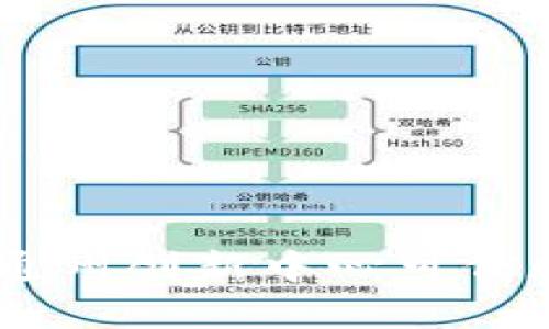 开启数字未来：通州创新中心可信数字钱包的崛起