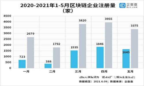 数字钱包与取呗：科技赋能下的消费新模式