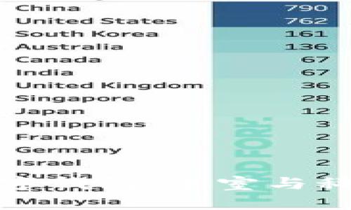 英国女王的数字钱包：皇室与科技的完美融合