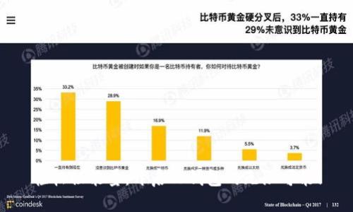 轻松租能量，开启TP钱包的无限可能！