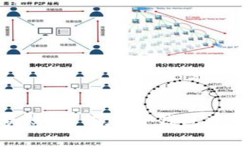 实现数字财富的梦想:如何在TP钱包中轻松进行货币充值